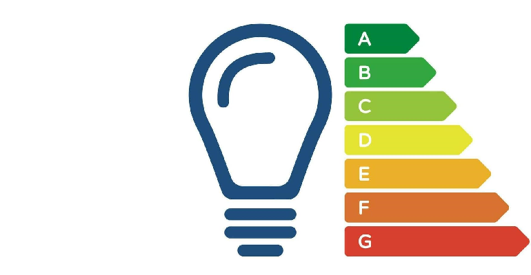 Enerji Sınıfı Ürünler