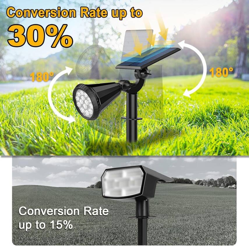 Kyrotech 18 LED Spot Güneş Enerjili Bahçe Aydınlatma Lambası, Fotoselli, Spike Aplik, 18W Su Geçirmez Dış Mekan Solar Lamba, Ağaç, Veranda, Garaj, Havuz, Duvar Ve Zemin Montajına Uygundur 42 CM - 6