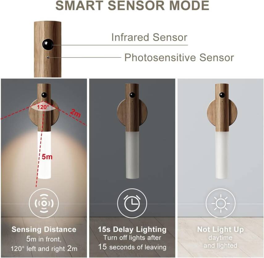 Kyrotech Duvar Aplik Hareket Sensörlü Gece Işıkları İç Mekan Mıknatıslı Taşınabilir Led Şarj Edilebilir Ahşap Tasarımlı Dolap Işıkları Merdiven El Tipi Duvar Yatak Odası Koridor Mutfak - 4