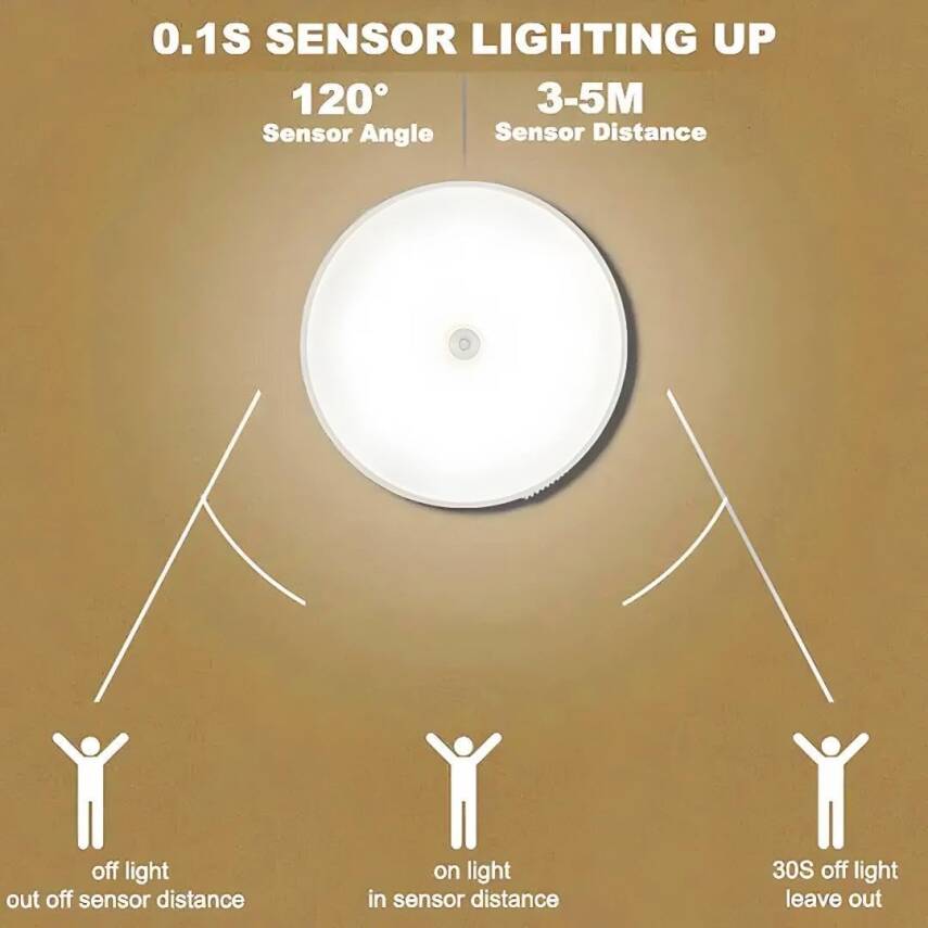 Kyrotech Usb Şarjlı Hareket Sensörlü Otomatik 8 Led Aydınlatma Işık Mıknatıslı Koridor, Banyo, Dolap, Merdiven, Gece Lambası, Mutfak, Balkon Dekorasyonu, Amber Renk 4000K Günışığı Delme Gerektirmez - 33